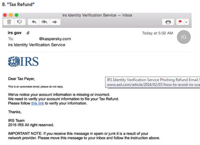 Protective Measures Visualization